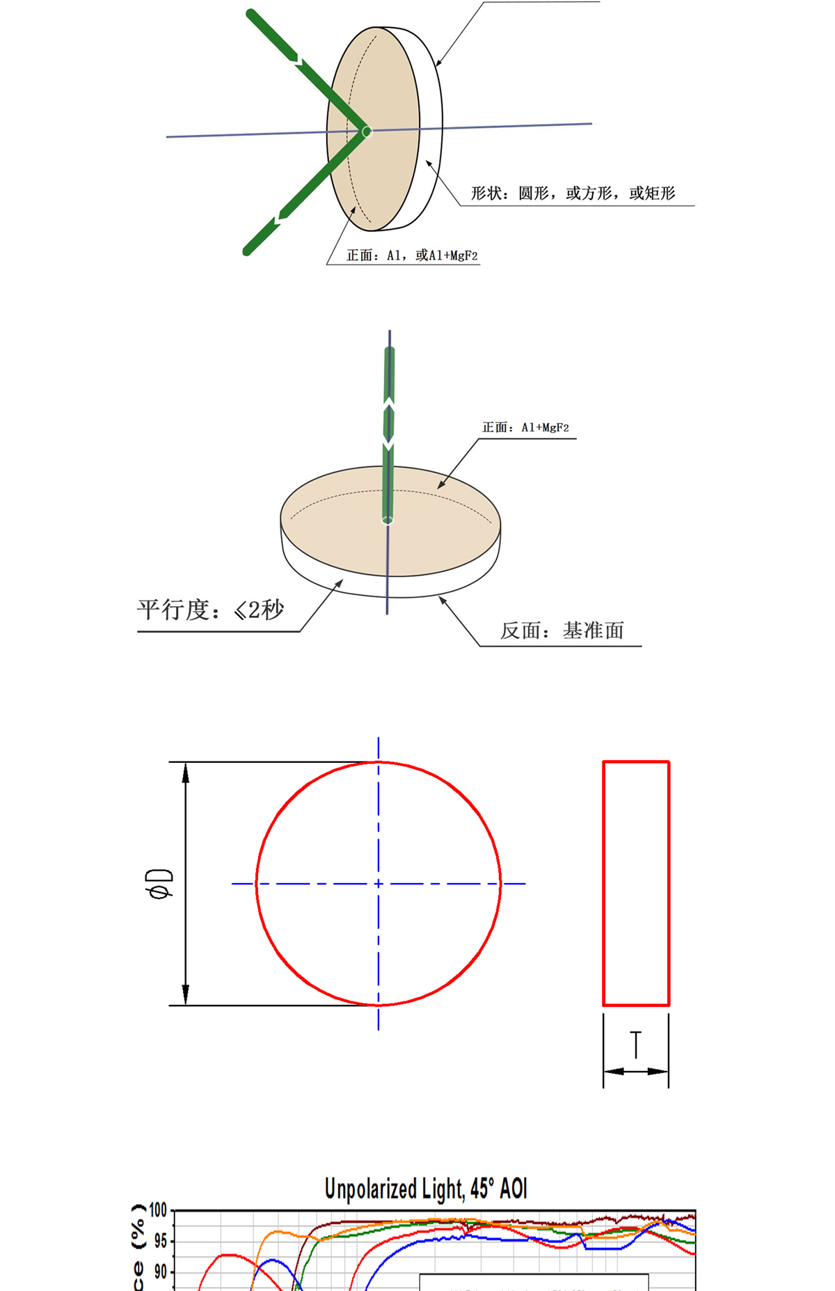 九游老哥J9俱乐部官网 - J9俱乐部老哥交流社区
