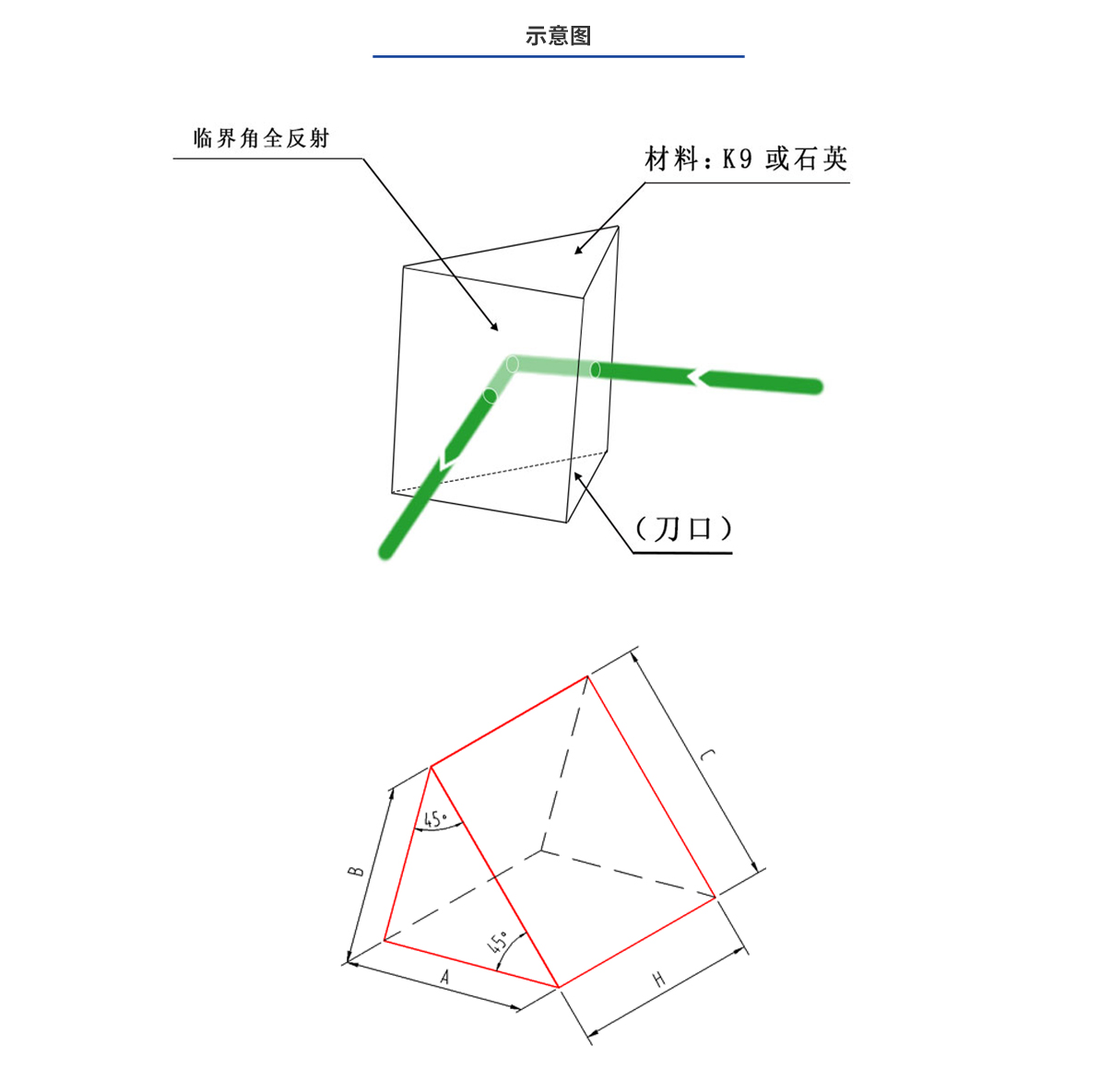 九游老哥J9俱乐部官网 - J9俱乐部老哥交流社区