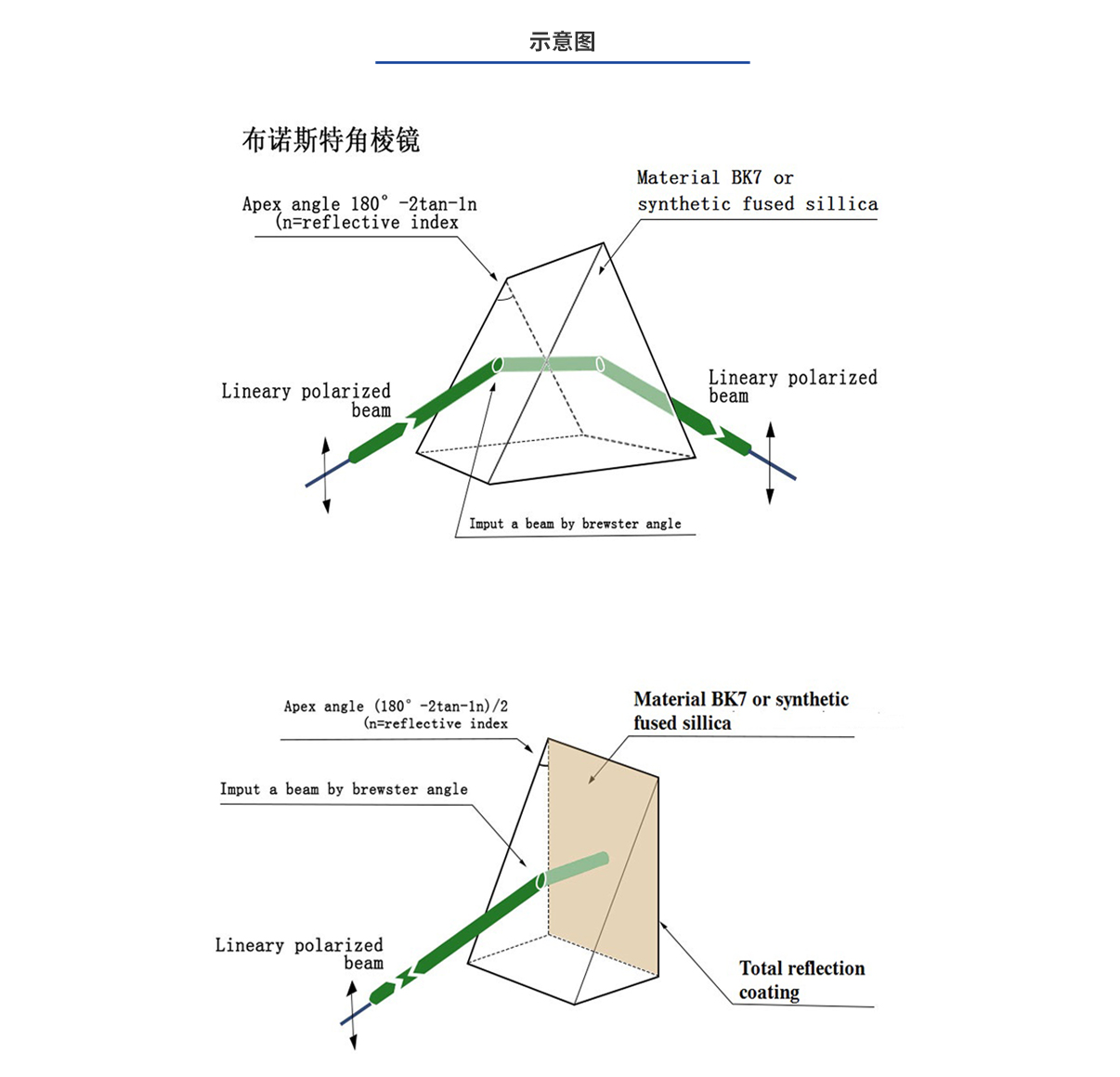 九游老哥J9俱乐部官网 - J9俱乐部老哥交流社区